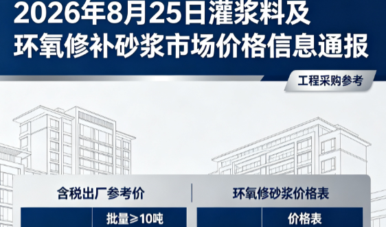 积石山2026年8月25日灌浆料及环氧修补砂浆市场价格信息通报